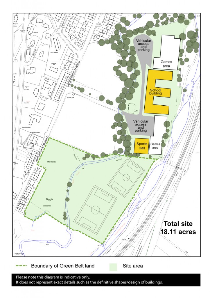 Diggle site plans Nov 2014